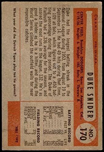 1954 Bowman 170 Duke Snider Brooklyn Dodgers VG/Ex Dodgers