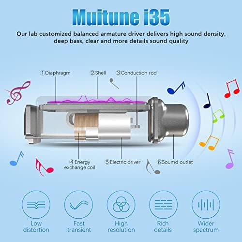 אוזניות Bluetooth של Muitune 120 שעות בהפעלה ארוכה נוספת עם אוזניות מיקרופון, I35 נהגי ארמטים מאוזנים