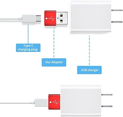 מתאם גלי תיבה התואם לסיפון זרם אלגאטו-USB-A עד C PortChanger, USB Type-C OTG USB-A המרת נתוני טעינה