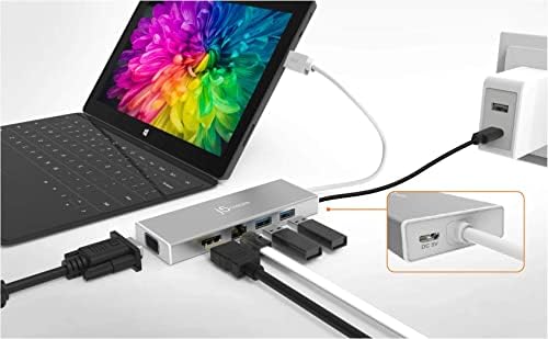 J5Create USB 3.0 Hub עם HDMI, VGA, RJ45 Gigabit Ethernet, 2 יציאות מסוג USB 3.1 סוג A - מתאם העברת נתונים