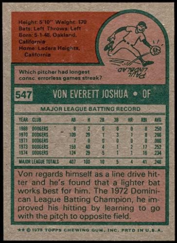 1975 Topps 547 Von Joshua Los Angeles Dodgers NM Dodgers