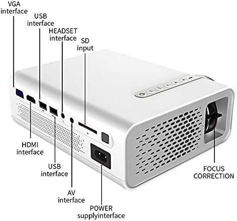 CLGZS נייד YG520 למערכת הסרטים של מערכת הקולנוע הביתי עם מקרן וידאו עם USB MINI 1080p