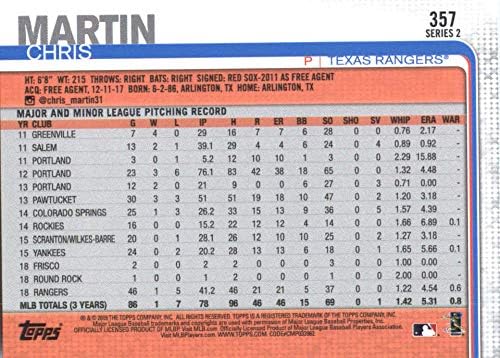 2019 Topps 357 Chris Martin Texas Rangers כרטיס בייסבול